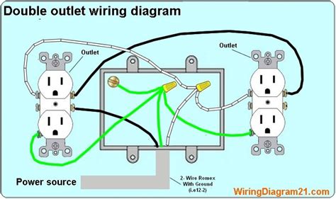 double duplex electrical outlet in metal box|wiring 2 gang outlet box.